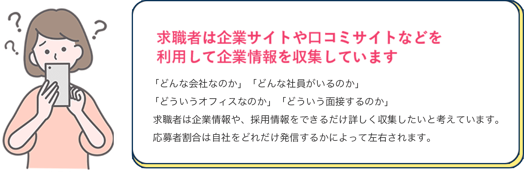 求職者は企業サイトや口コミサイトなどを利用して企業情報を収集しています